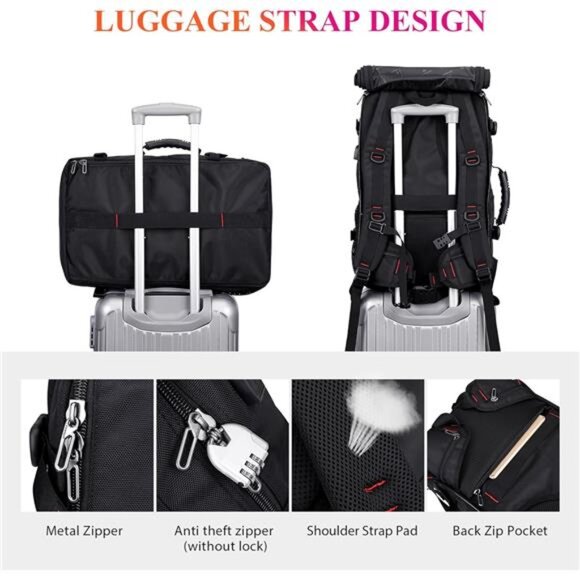 Carry on Travel Backpack for Men Airline Approved Convertible Nylon Duffle Bag - Picture 6 of 7